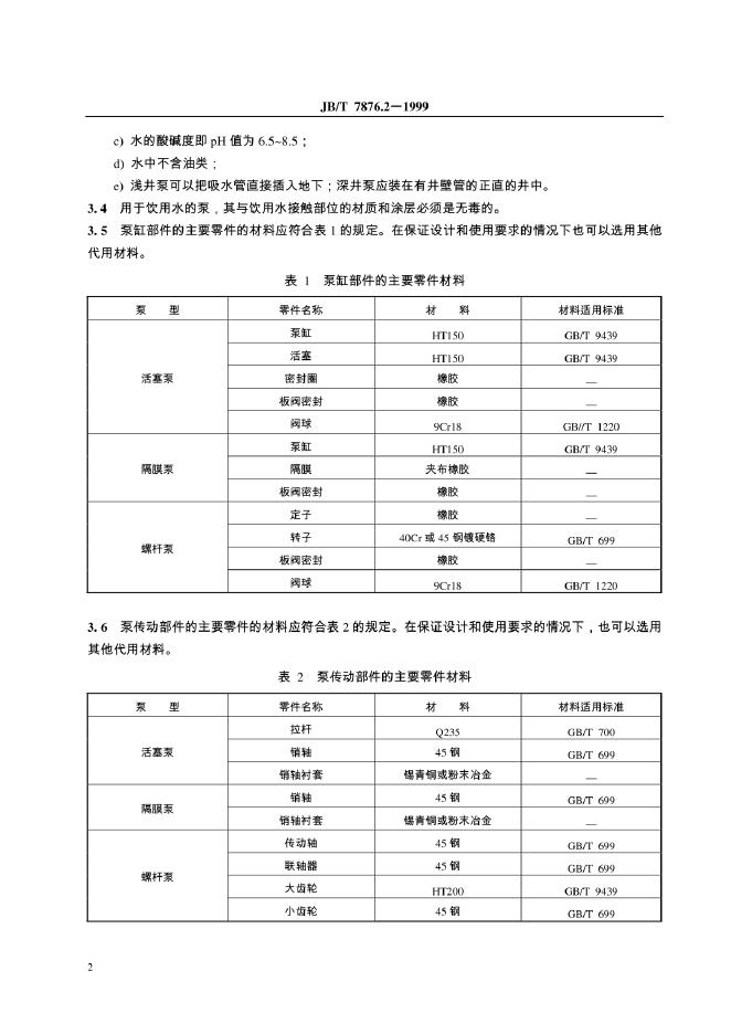JB/T 7876.2-1995 标准预览