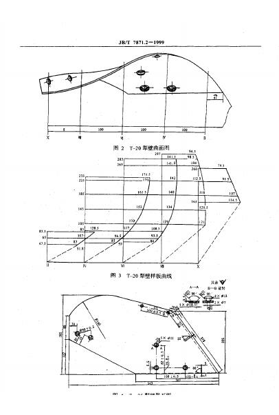 JB/T 7871.2-1995 标准预览
