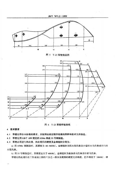 JB/T 7871.2-1995 标准预览
