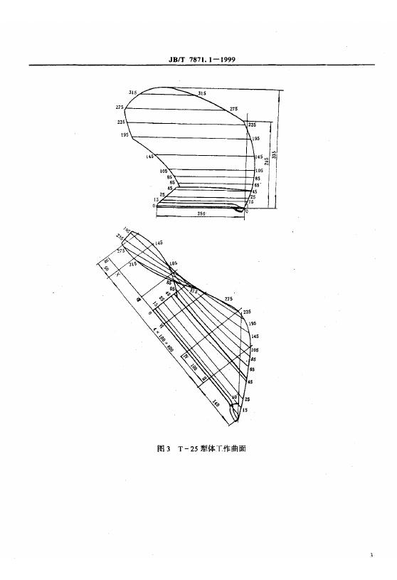 JB/T 7871.1-1995 标准预览