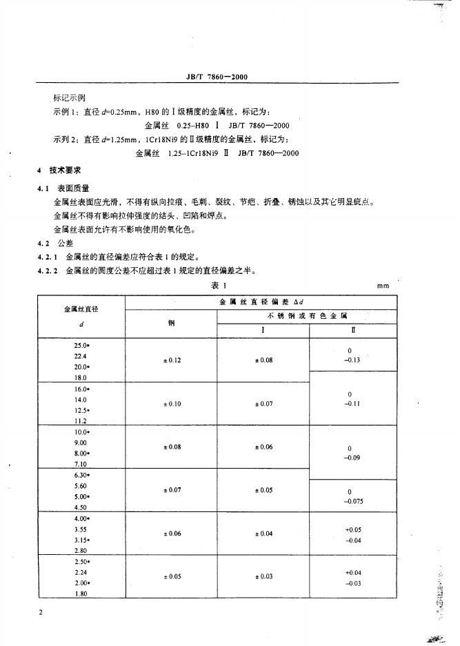 JB/T 7860-1995 标准预览