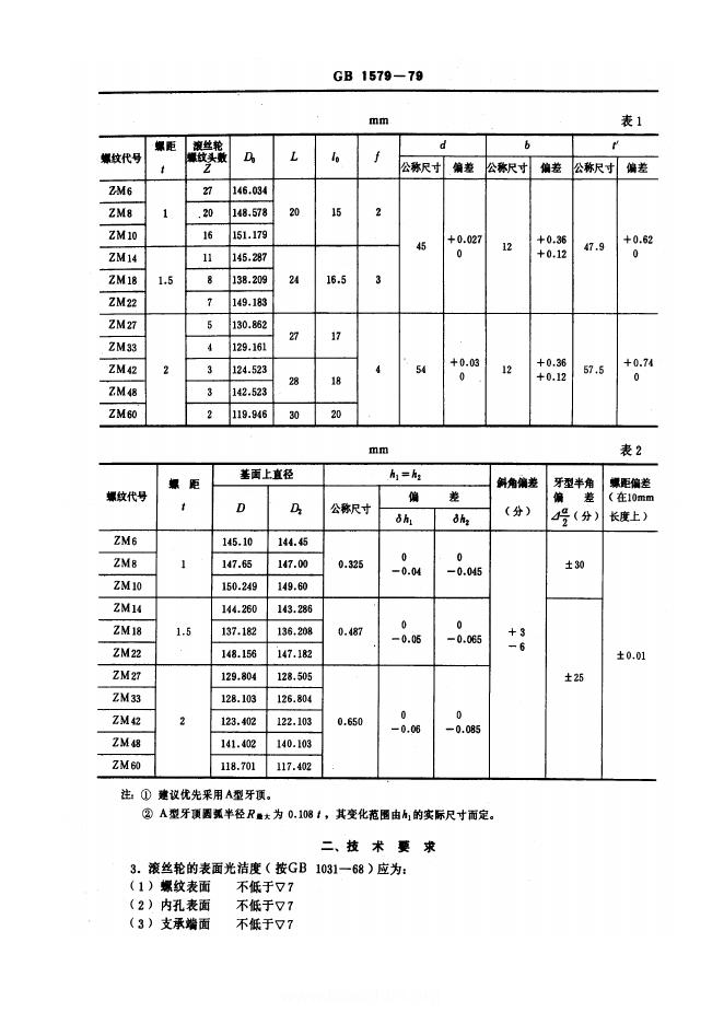 JB/T 7959-1995 标准预览
