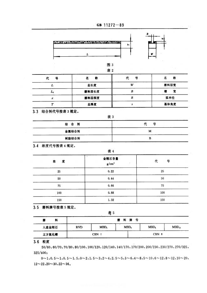 JB/T 8001-1995 标准预览