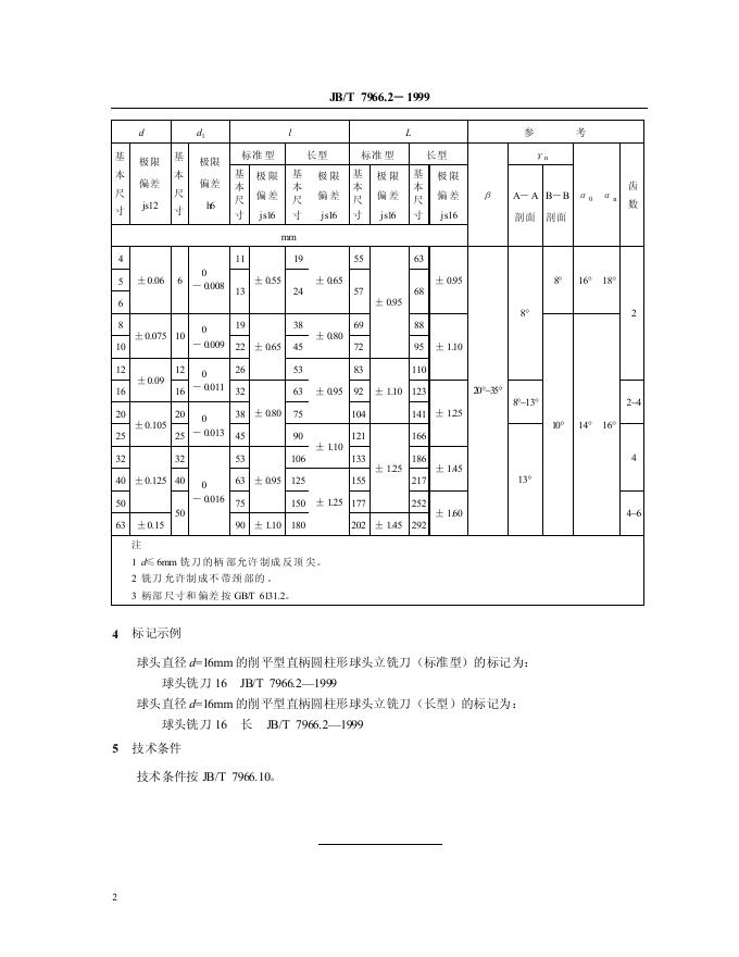 JB/T 7966.2-1995 标准预览