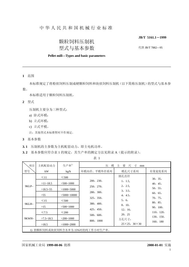 JB/T 7882-1995 标准预览