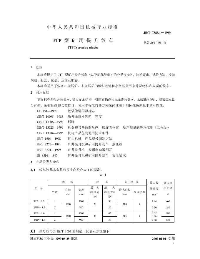 JB/T 7888-1995 标准预览