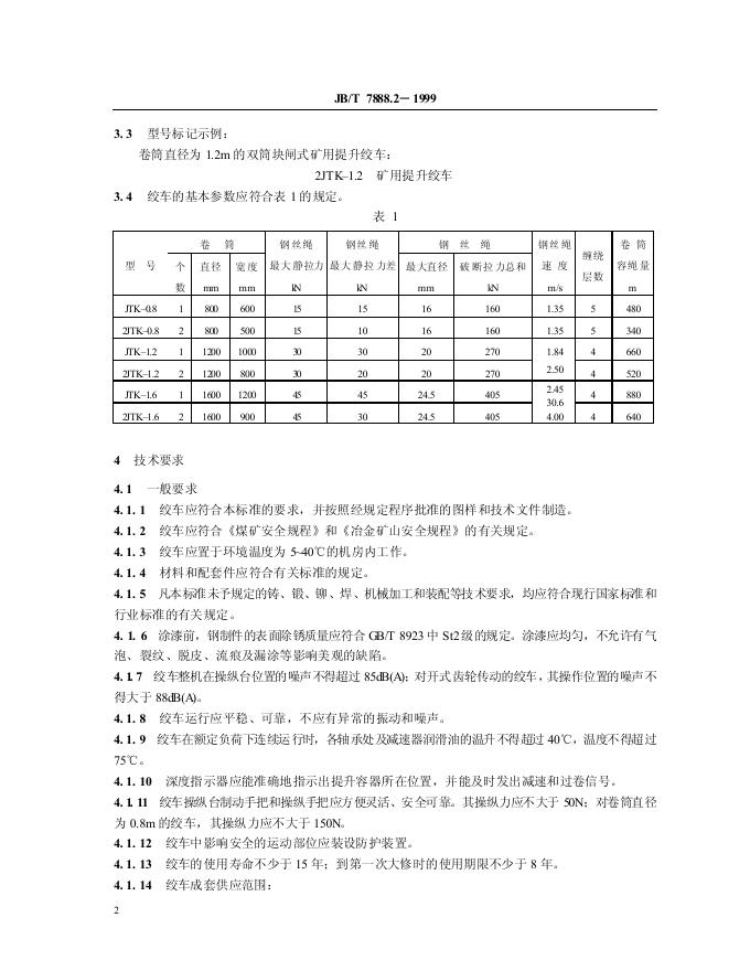 JB/T 7889-1995 标准预览