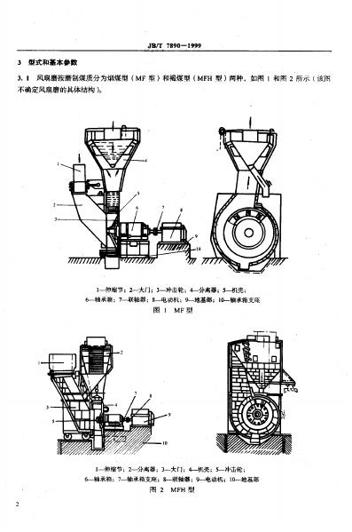 JB/T 7890-1995 标准预览