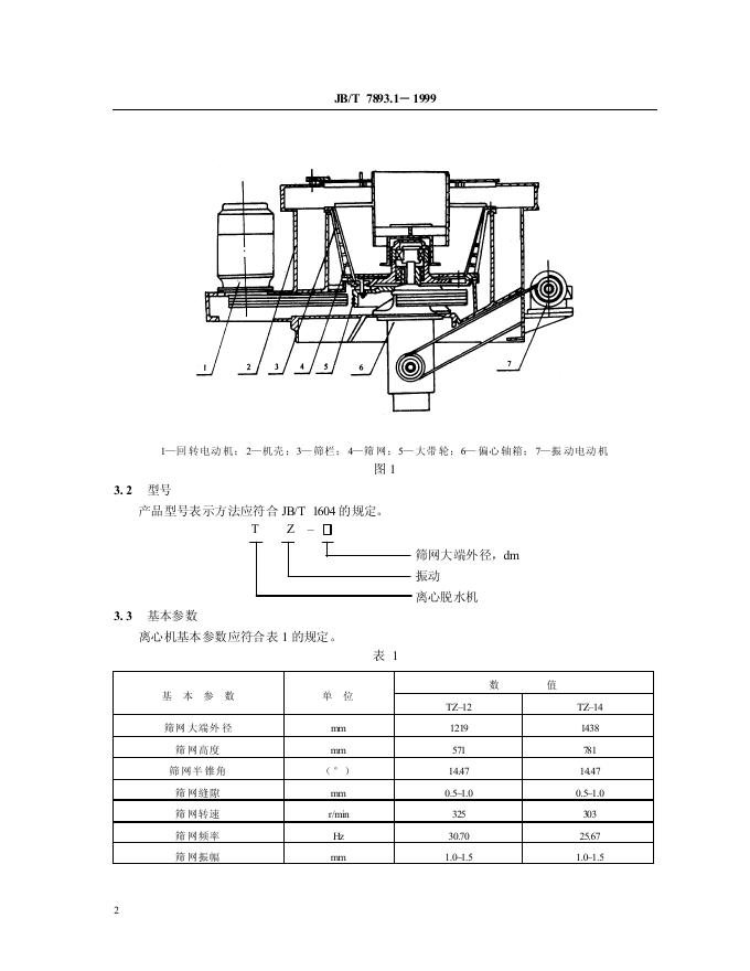 JB/T 7893-1995 标准预览