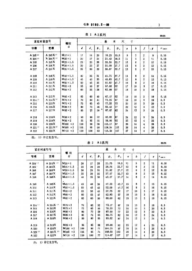 JB/T 7919.3-1995 标准预览