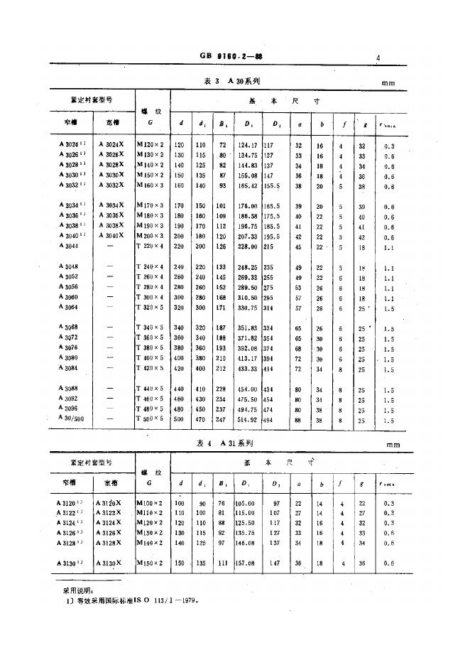 JB/T 7919.3-1995 标准预览