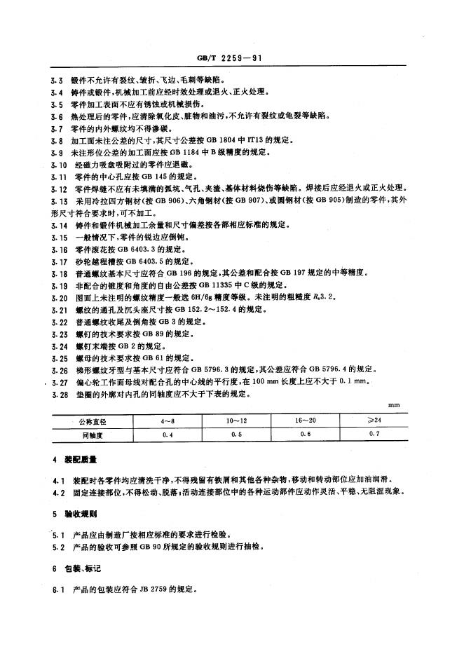 JB/T 8044-1995 标准预览