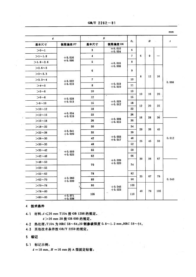 JB/T 8045.1-1995 标准预览