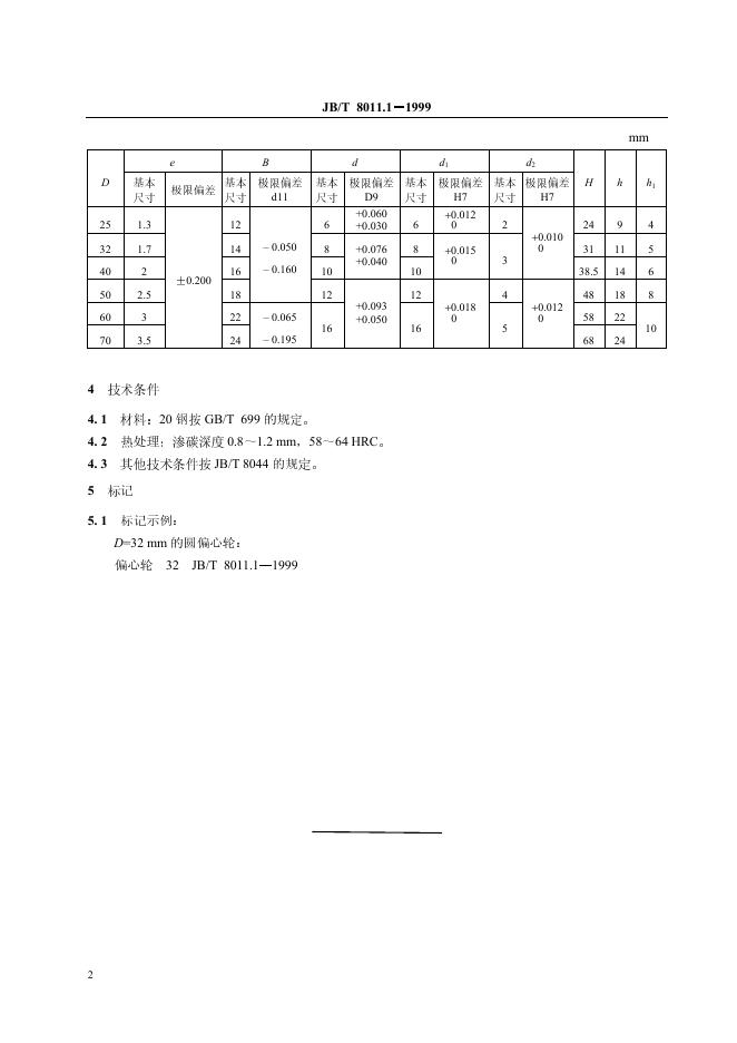 JB/T 8011.1-1995 标准预览
