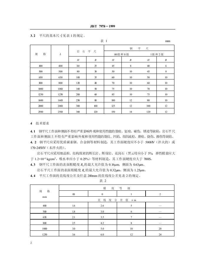 JB/T 7978-1995 标准预览