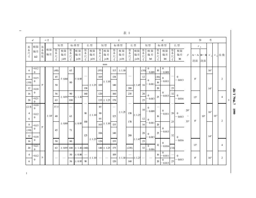 JB/T 7966.7-1995 标准预览