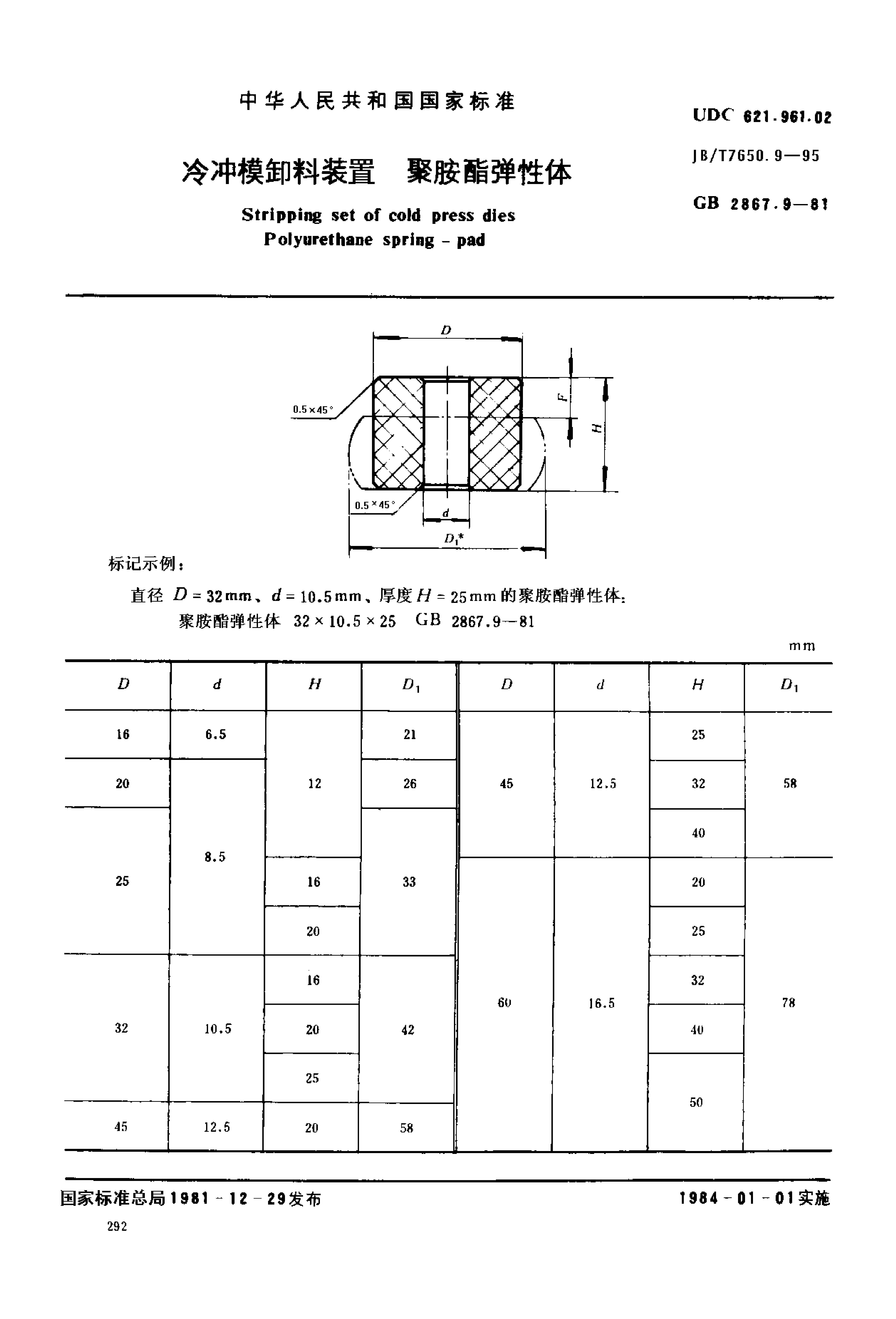 JB/T 7650.9-1995 标准预览