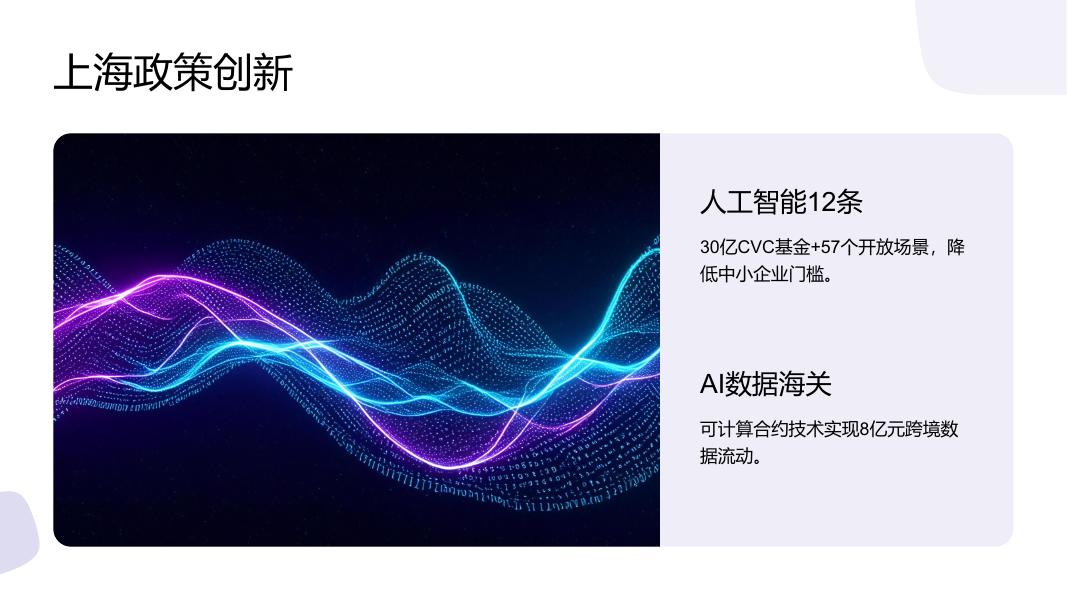 算力核芯：2025年WAIC全球人工智能大会总结报告_第10页