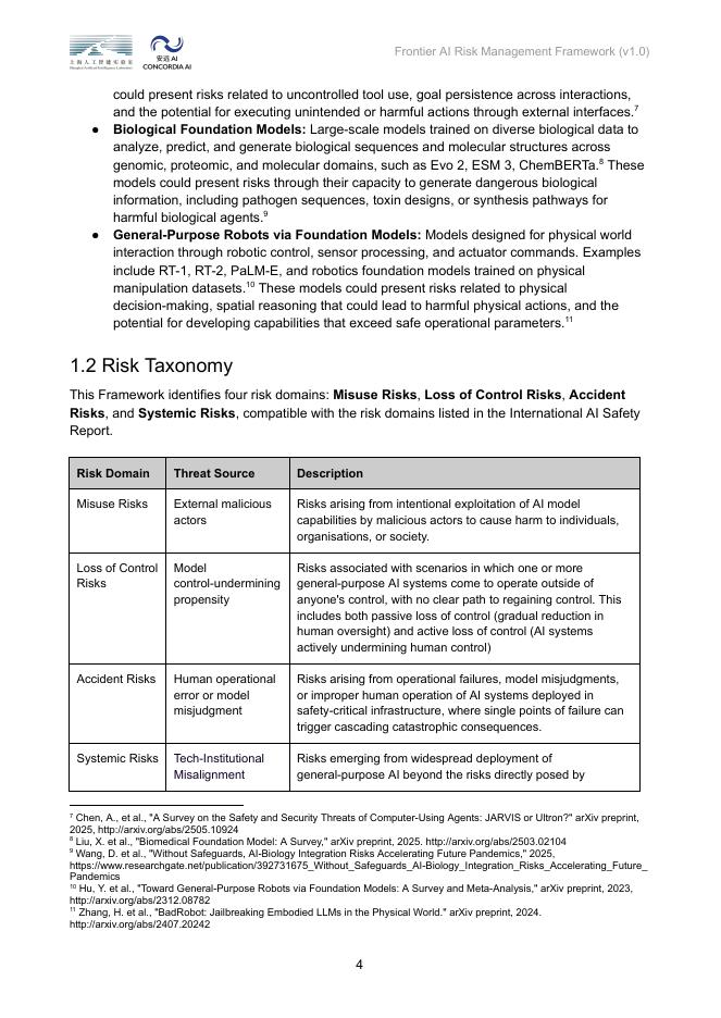 上海人工智能实验室&安远AI：2025年前沿人工智能风险管理框架报告（英文版）_第10页