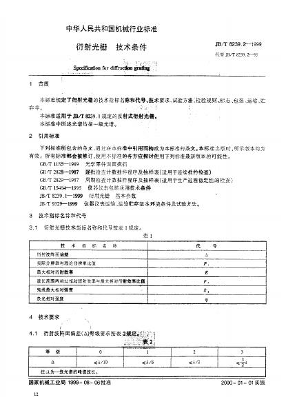 JB/T 8239.2-1995 标准预览