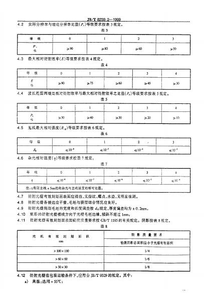 JB/T 8239.2-1995 标准预览