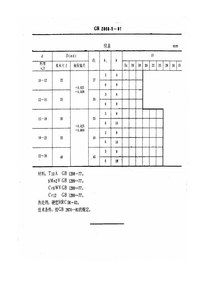 JB/T 8057.5-1995 标准预览