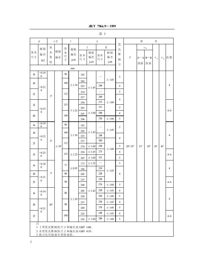 JB/T 7966.9-1995 标准预览