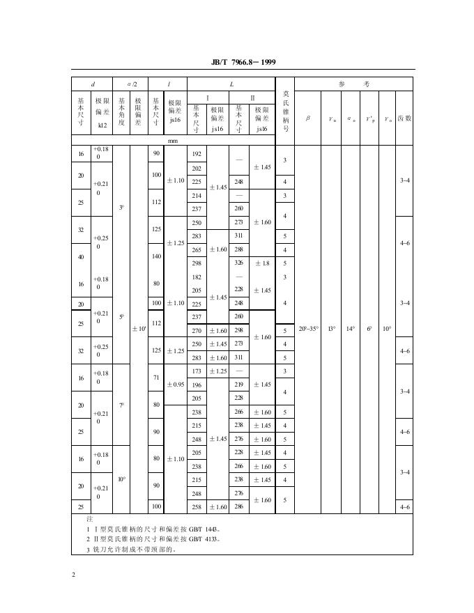 JB/T 7966.8-1995 标准预览