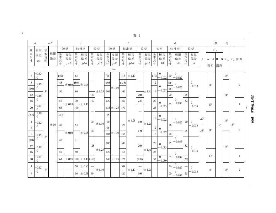JB/T 7966.6-1995 标准预览