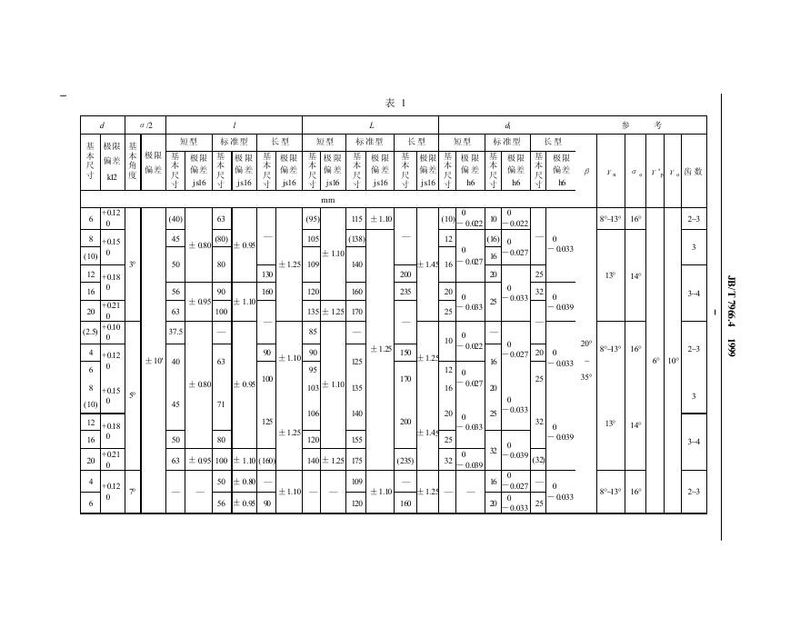 JB/T 7966.4-1995 标准预览