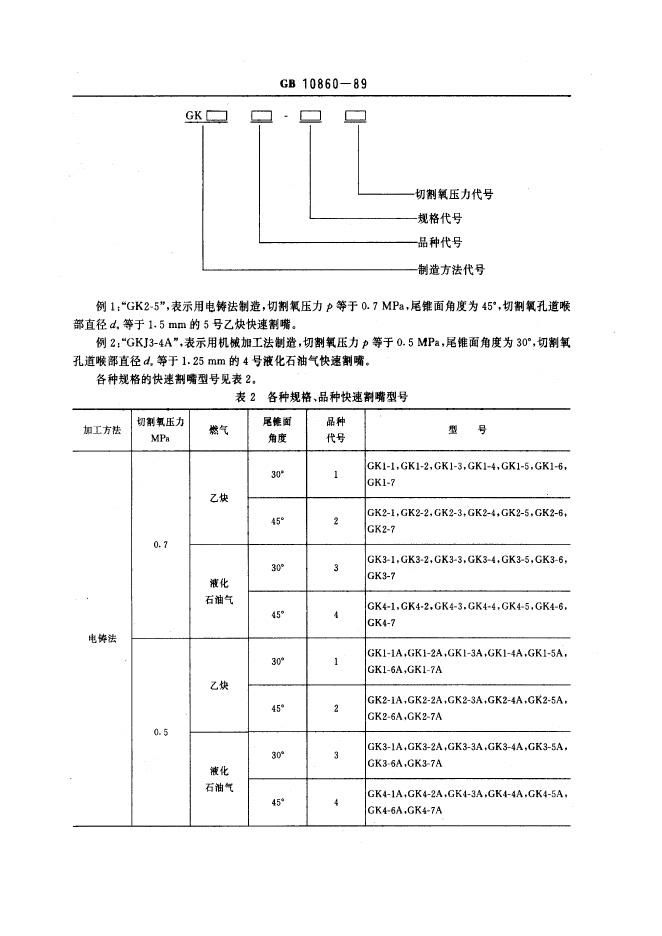 JB/T 7950-1995 标准预览