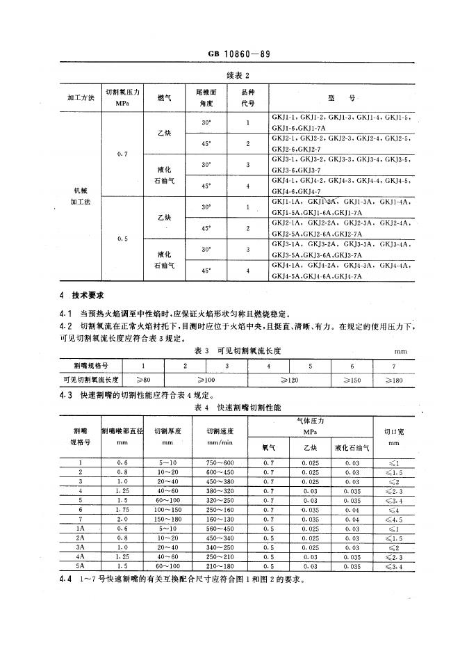 JB/T 7950-1995 标准预览
