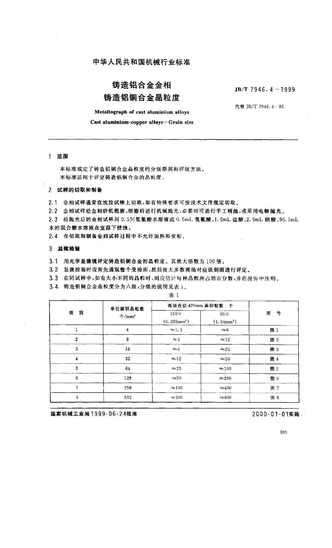JB/T 7946.4-1995 标准预览