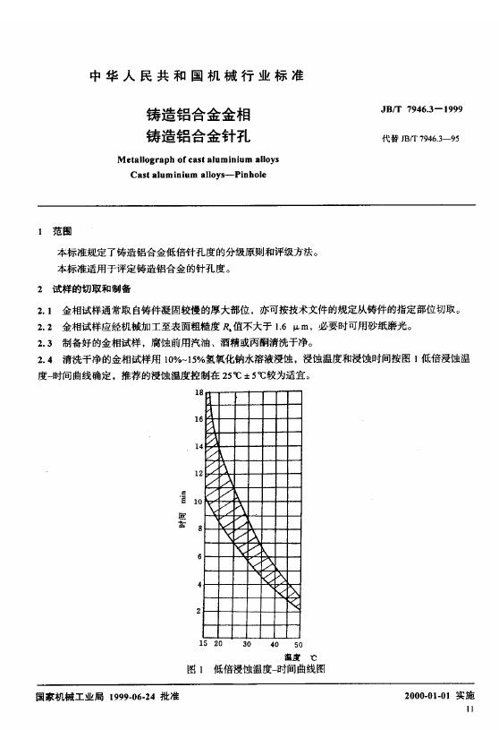 JB/T 7946.3-1995 标准预览
