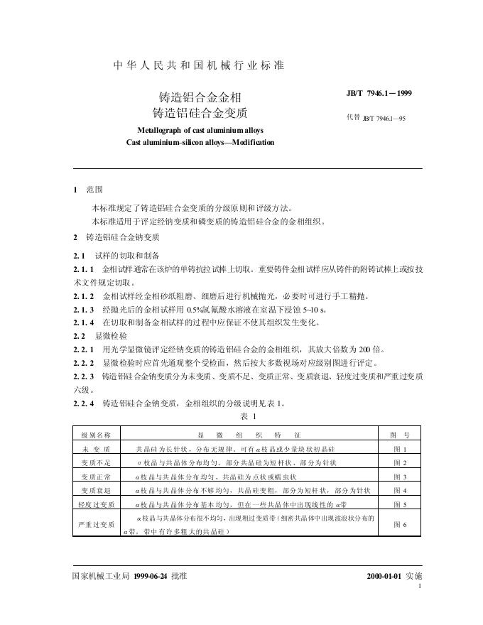 JB/T 7946.1-1995 标准预览