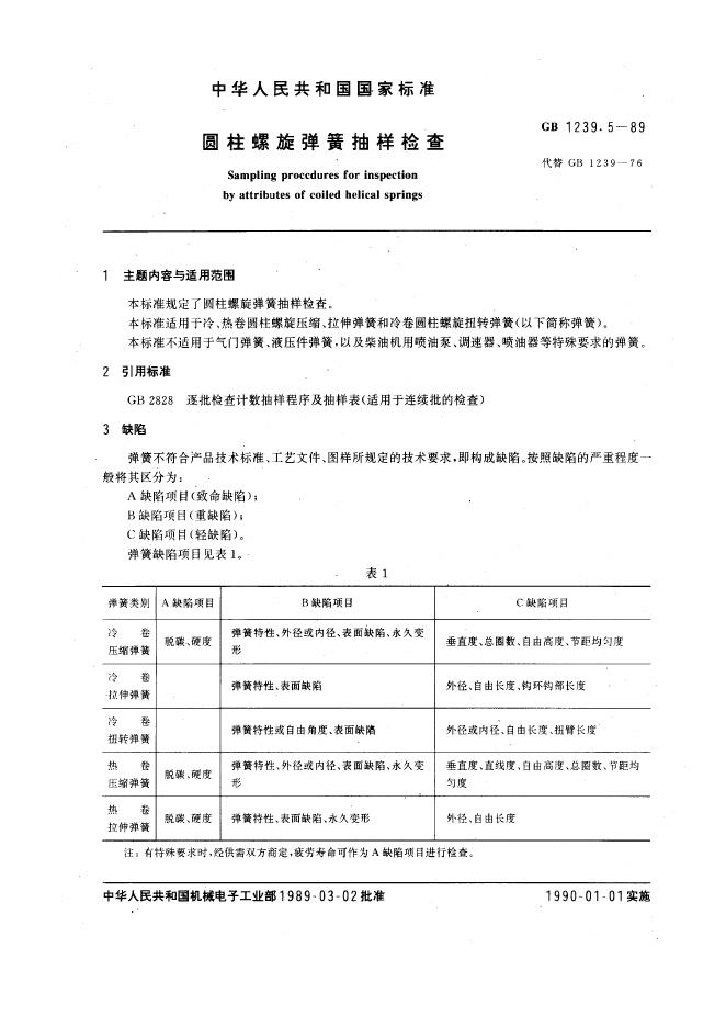 JB/T 7944-1995 标准预览