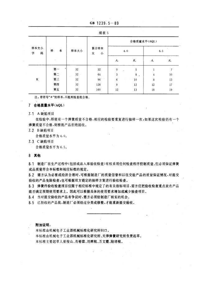JB/T 7944-1995 标准预览