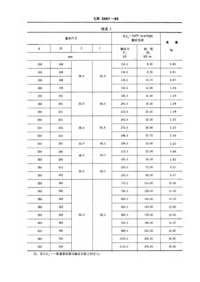 JB/T 7934-1995 标准预览