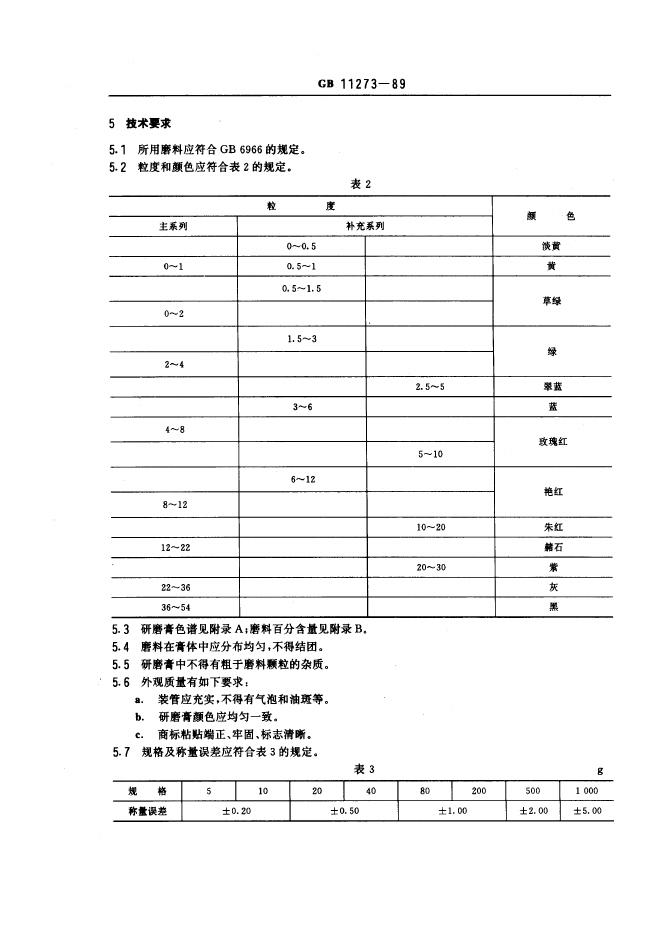 JB/T 8002-1995 标准预览