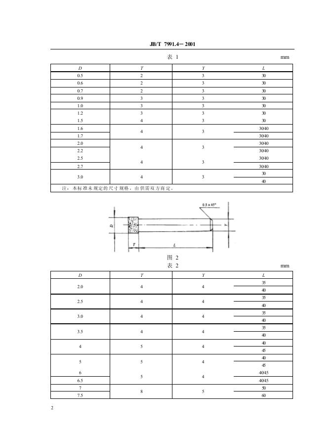 JB/T 7991.4-1995 标准预览