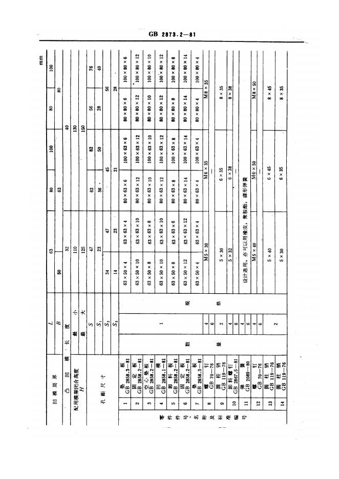 JB/T 8067.2-1995 标准预览