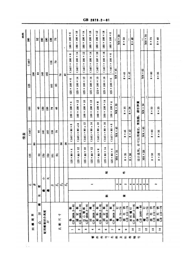 JB/T 8067.2-1995 标准预览