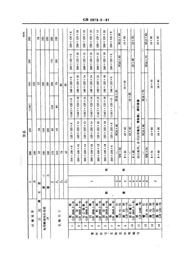 JB/T 8067.2-1995 标准预览