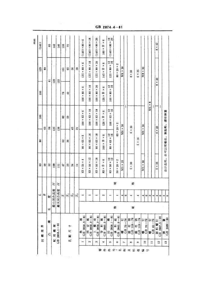JB/T 8068.4-1995 标准预览