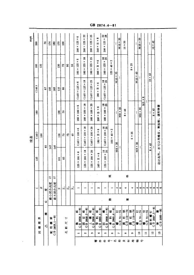 JB/T 8068.4-1995 标准预览