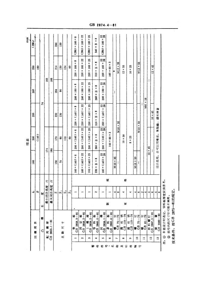 JB/T 8068.4-1995 标准预览