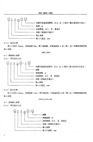 JB/T 8095.1-1995 标准预览