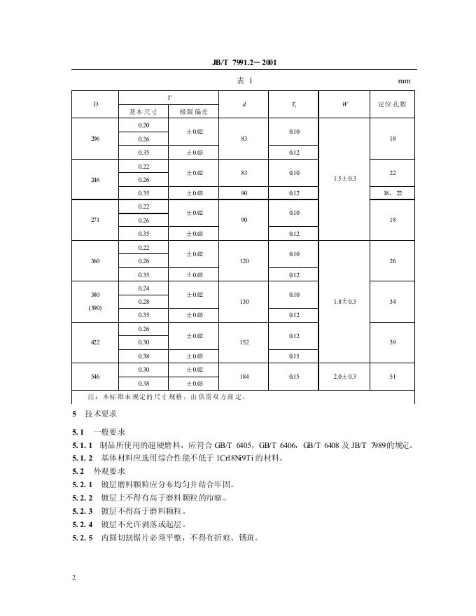 JB/T 7991.2-1995 标准预览