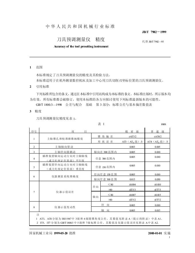 JB/T 7982-1995 标准预览