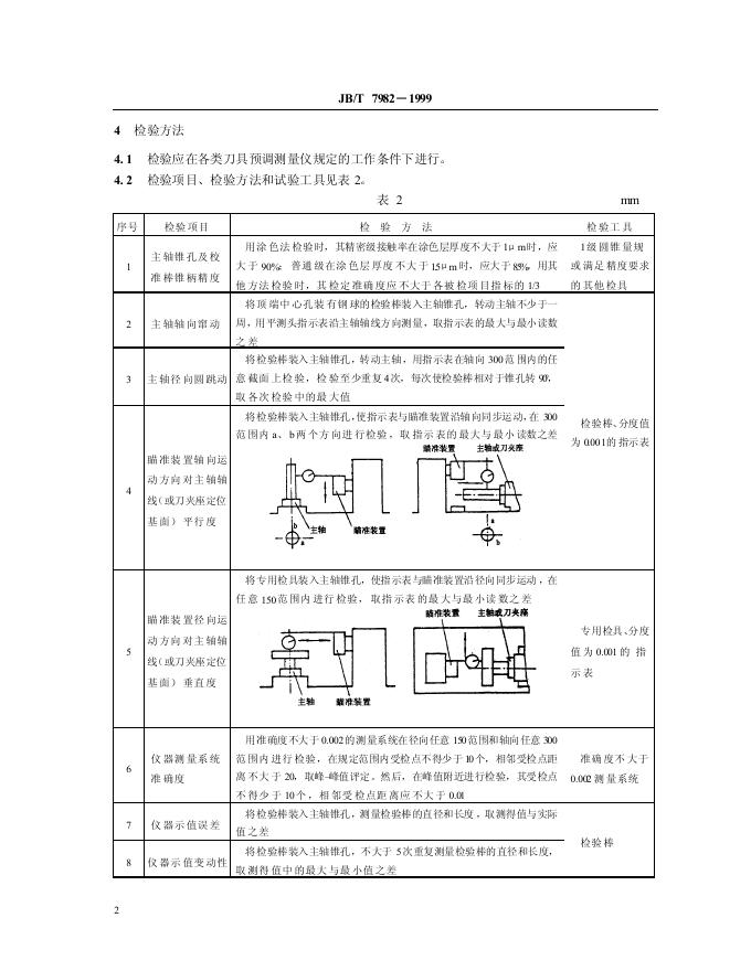 JB/T 7982-1995 标准预览